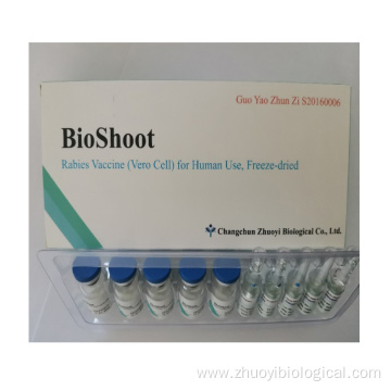 Injection For Rabies Vaccine